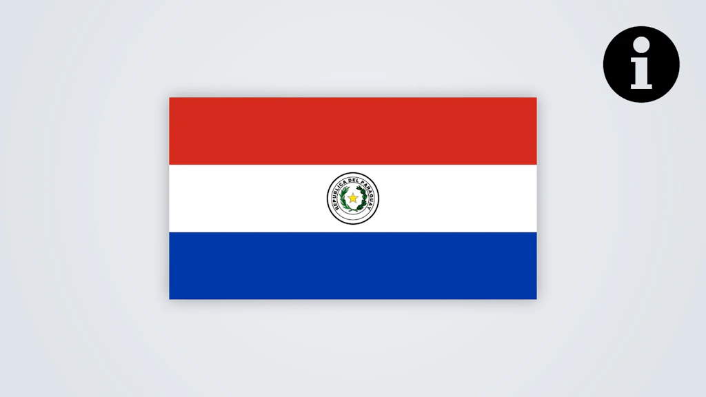 Consigli di viaggio – Paraguay