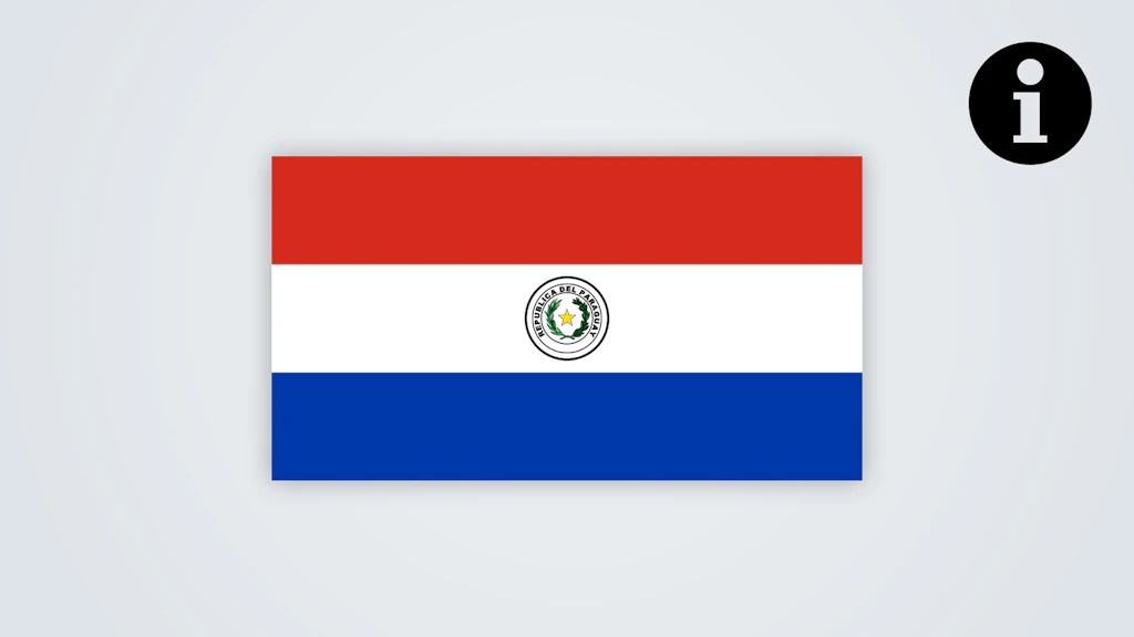 Consejos a los viajeros Paraguay
